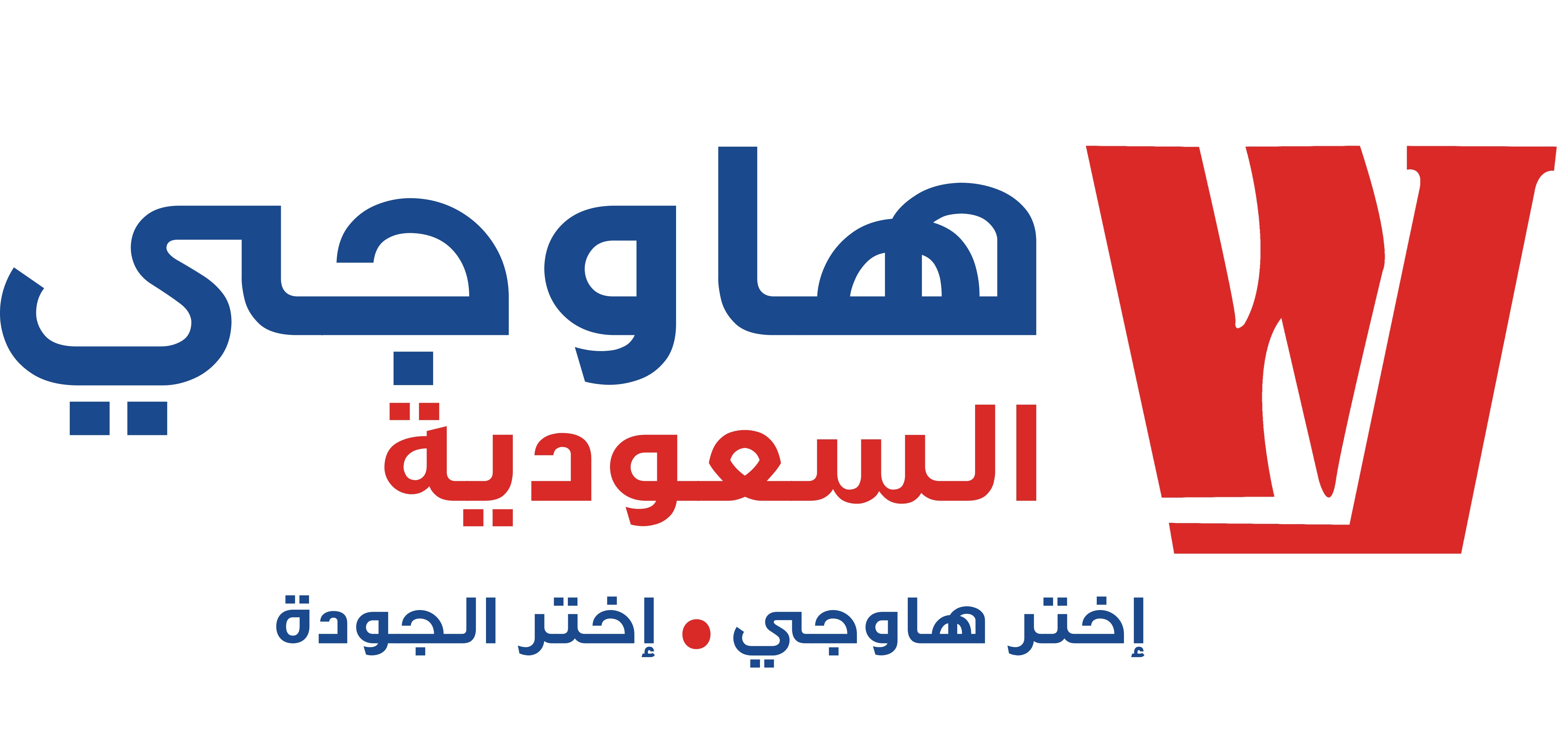 Haojue Help and Support